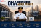 DNA Kepemimpinan Abdul Wahid di Tengah Ujian Hukum